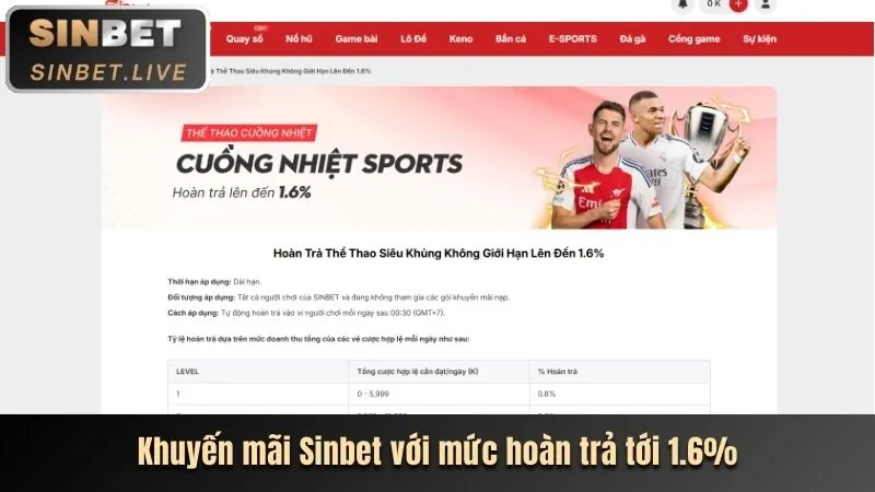 Giao diện ứng dụng 789bet với các trò chơi đa dạng